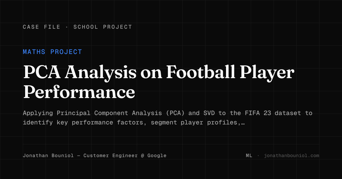 PCA Analysis on Football Player Performance — Maths Project | Jonathan ...